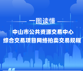 【图解】《中山市公共资源交易中心综合交易项目网络拍卖交易规程》