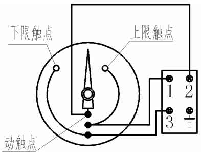 WTZ-288、WTQ-288 電接點(diǎn)壓力式溫度計(jì)